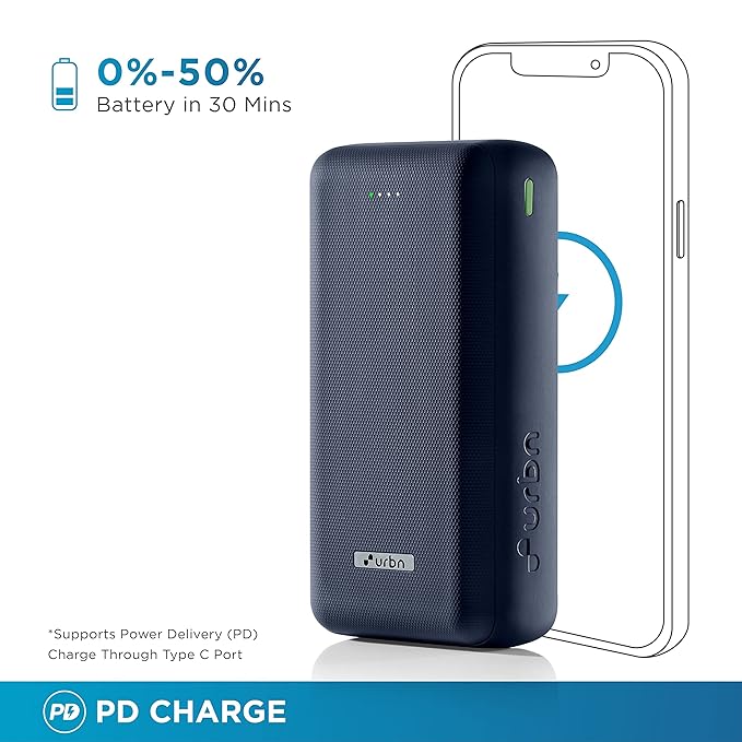 URBN 27000 mAh 65W Ultra Fast Charging Compact Power Bank | Type C Power Deliver